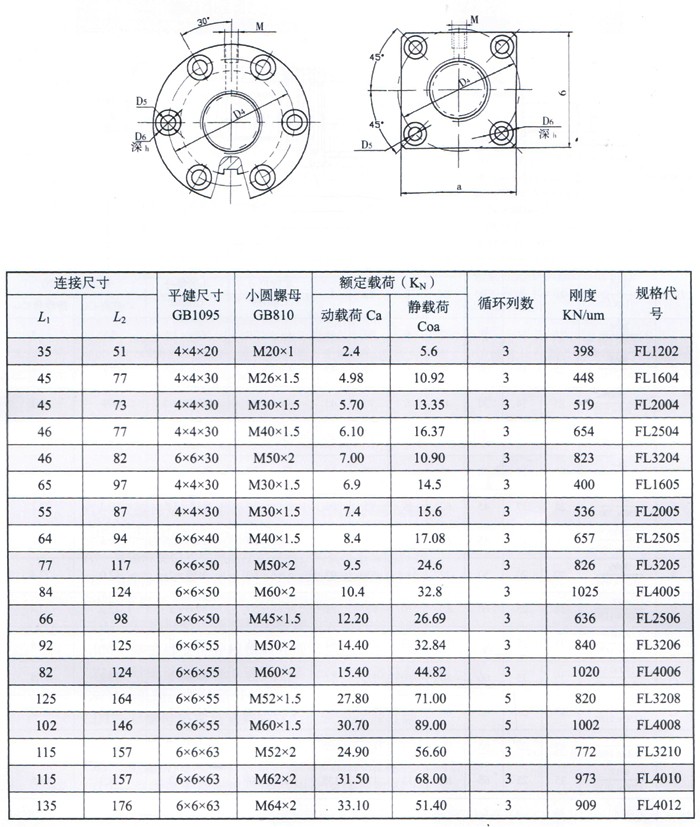 滚珠丝杠公司